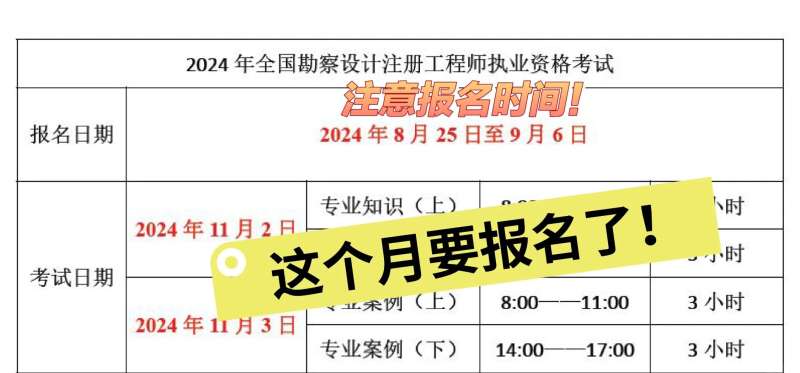注冊巖土工程師需要哪些書注冊巖土工程師會發手冊么 第2張 注冊巖土工程師需要哪些書注冊巖土工程師會發手冊么 第2張