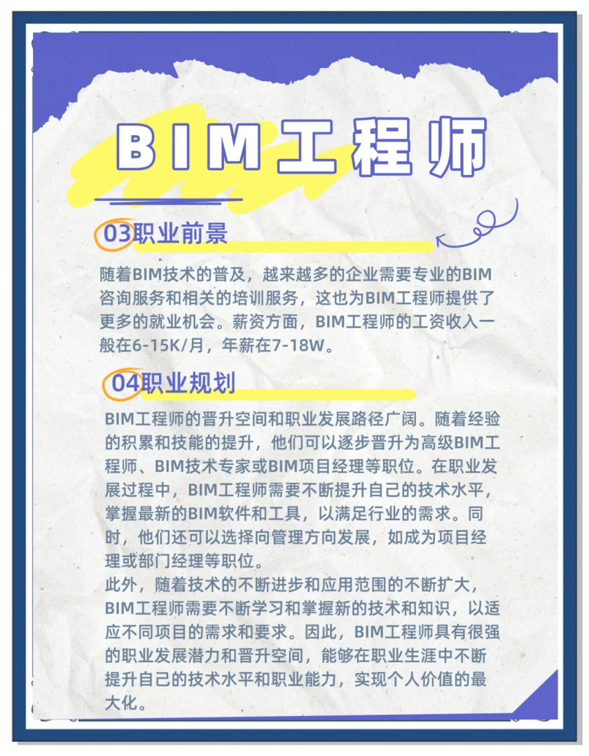 bim機電工程師前景,bim機電工程師前景如何 第1張 bim機電工程師前景,bim機電工程師前景如何 第1張