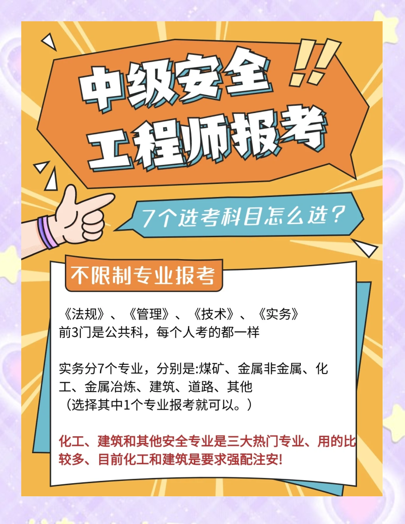 中級化工安全工程師有啥用,化工類中級工程師 第1張 中級化工安全工程師有啥用,化工類中級工程師 第1張