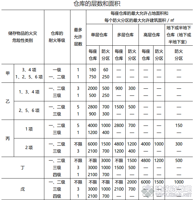 和巖土工程師一個級別的其他證書,巖土工程師和清華北大哪個難度大  第1張