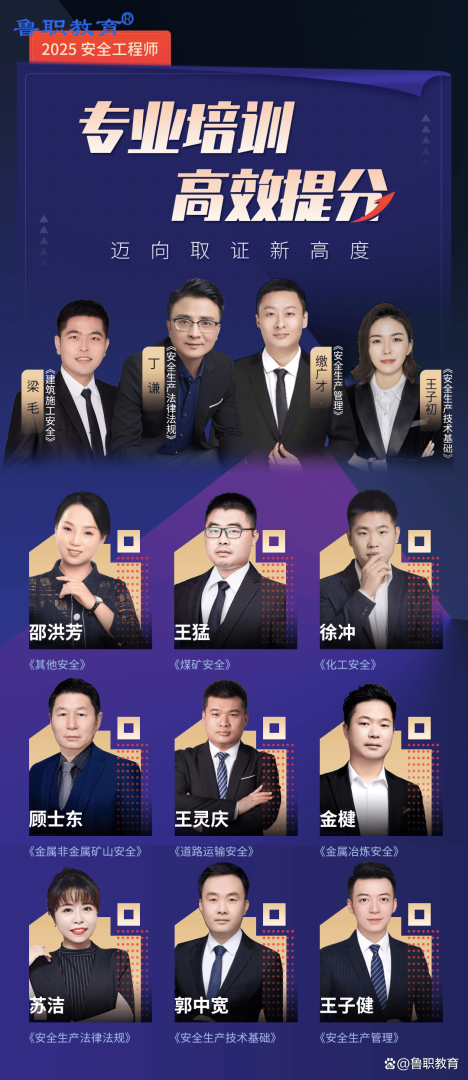 濟南注冊安全工程師考試時間,濟南注冊安全工程師  第2張