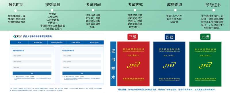 bim工程師證書考試在哪報名,BIM工程師考證報名網址  第1張
