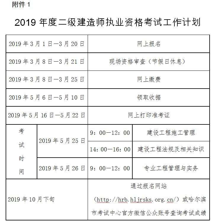 陜西省二級建造師報名服務(wù)平臺,陜西省二級建造師報名入口  第2張