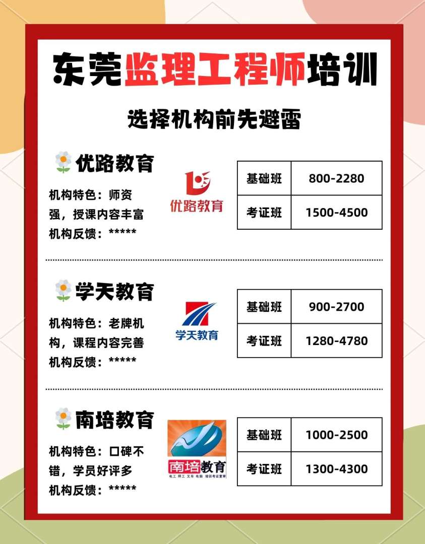 深圳監理招聘信息,深圳市監理工程師招聘  第1張