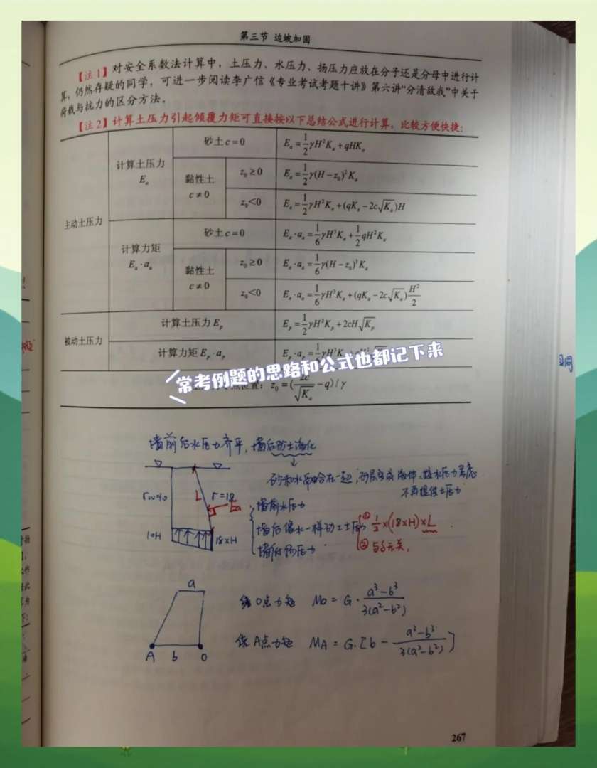 一級巖土工程師證掛出去多少錢一年,一級巖土工程師考幾門  第1張