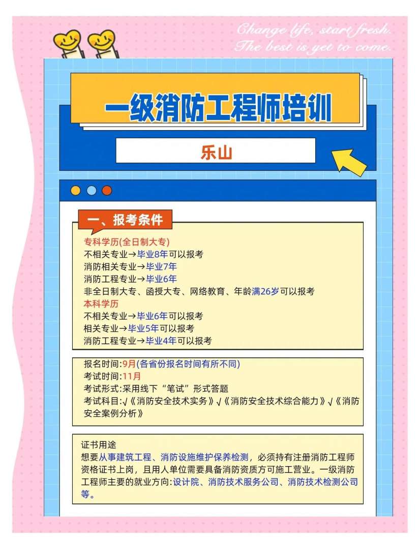 消防工程師代報(bào)名一級(jí)注冊(cè)消防工程師 第1張 消防工程師代報(bào)名一級(jí)注冊(cè)消防工程師 第1張