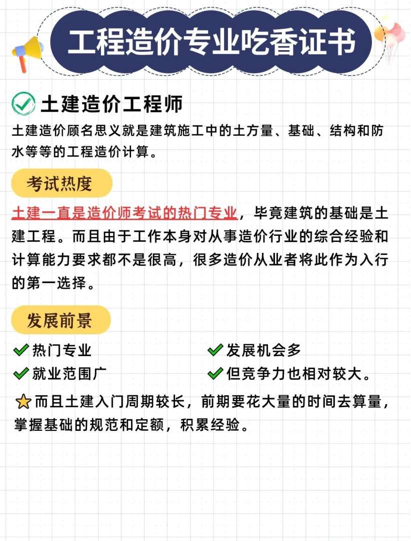 造價工程師政策變化造價工程師政策變化大嗎 第1張 造價工程師政策變化造價工程師政策變化大嗎 第1張
