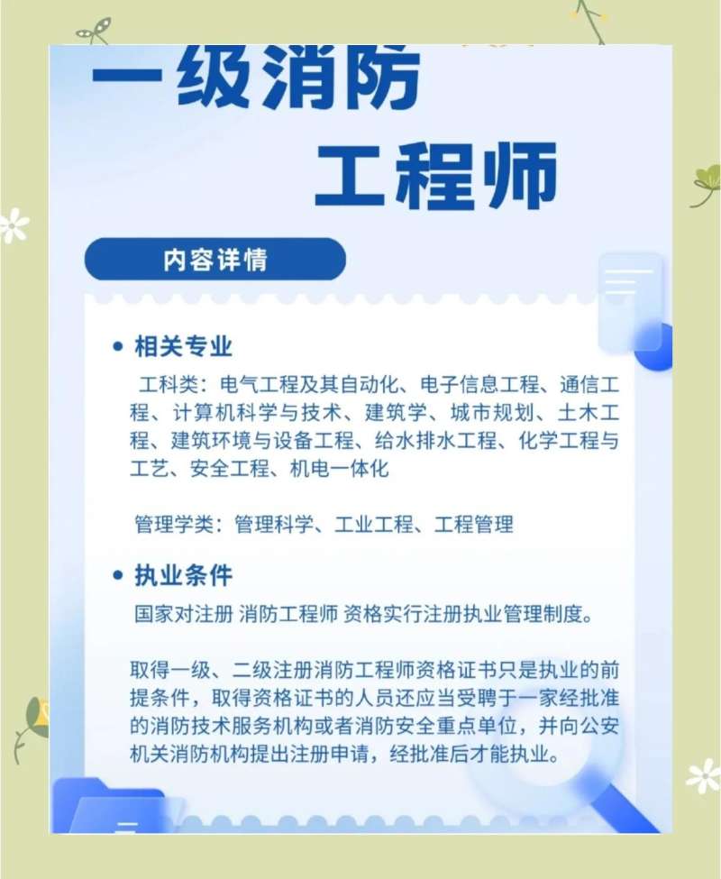 一級消防工程師培訓哪個好,一級消防工程師培訓機構排名前十 第1張 一級消防工程師培訓哪個好,一級消防工程師培訓機構排名前十 第1張
