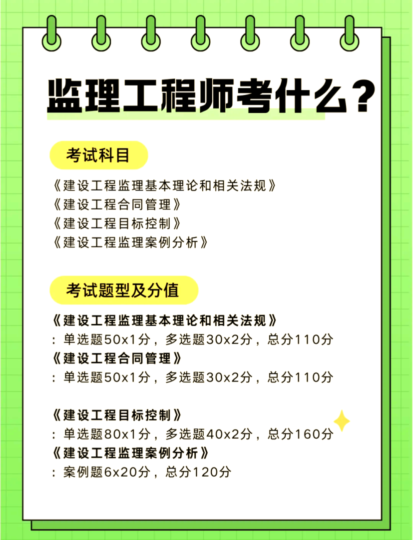 監理工程師哪個專業比較吃香監理工程師考哪個專業就業好 第2張 監理工程師哪個專業比較吃香監理工程師考哪個專業就業好 第2張