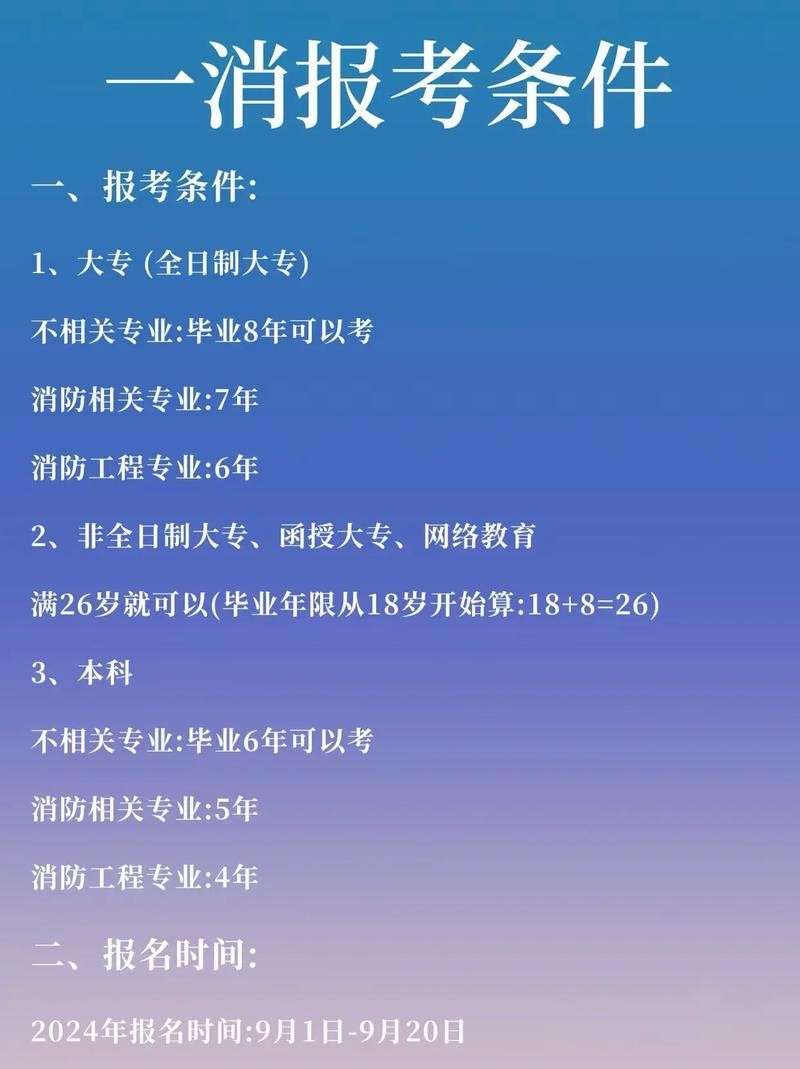 注冊消防工程師報考條件和費用,全國注冊消防工程師報考條件  第1張