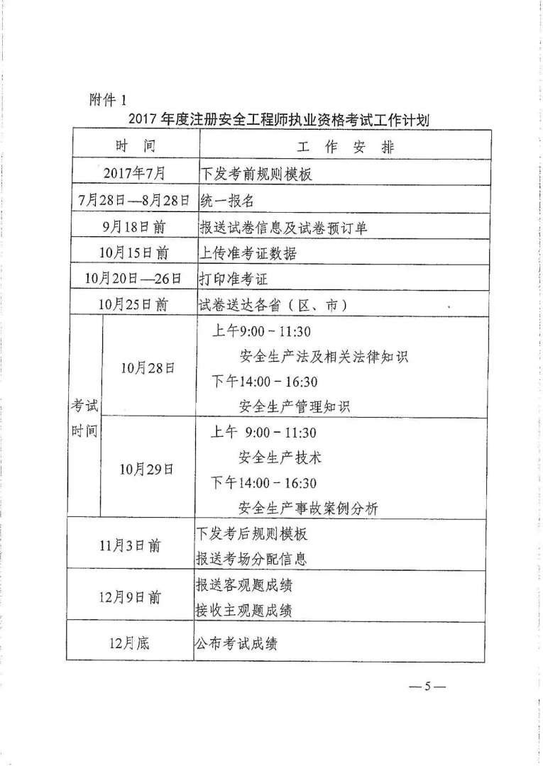 遼寧造價工程師報名時間遼寧造價工程師報名時間2021  第1張