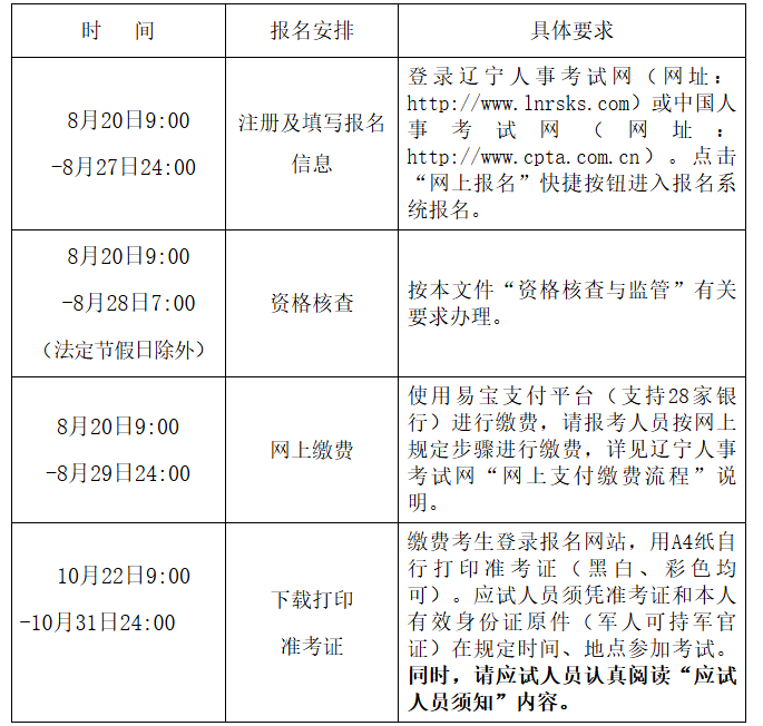 注冊巖土工程師結(jié)果時間注冊巖土工程師倒計時 第2張 注冊巖土工程師結(jié)果時間注冊巖土工程師倒計時 第2張