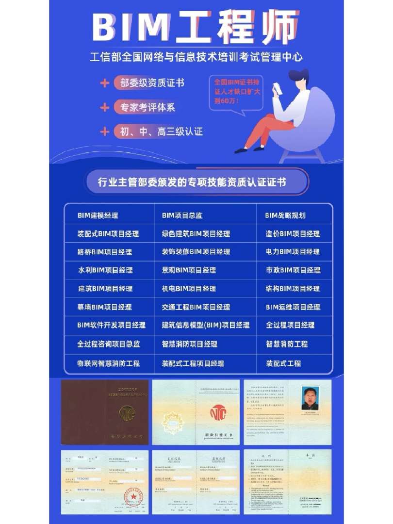 bim工程師進哪些企業bim工程師可以去哪些單位就職  第1張