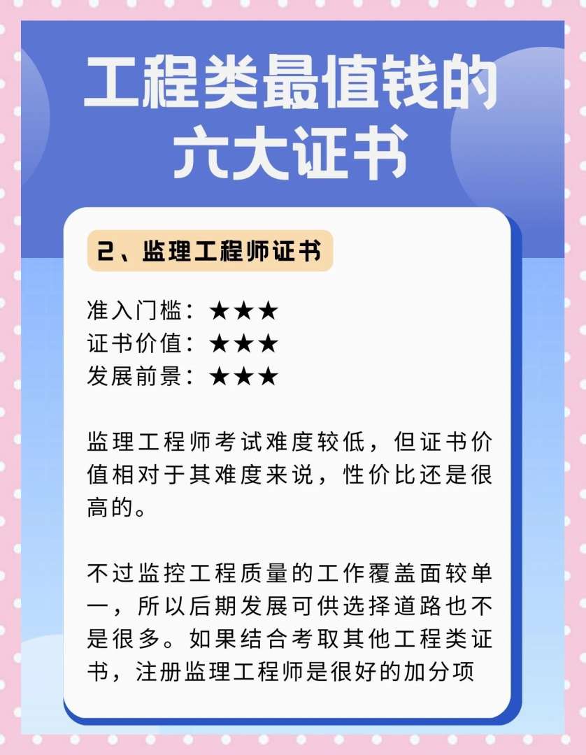 工信部bim工程師含金量怎么樣工信部bim工程師含金量  第2張