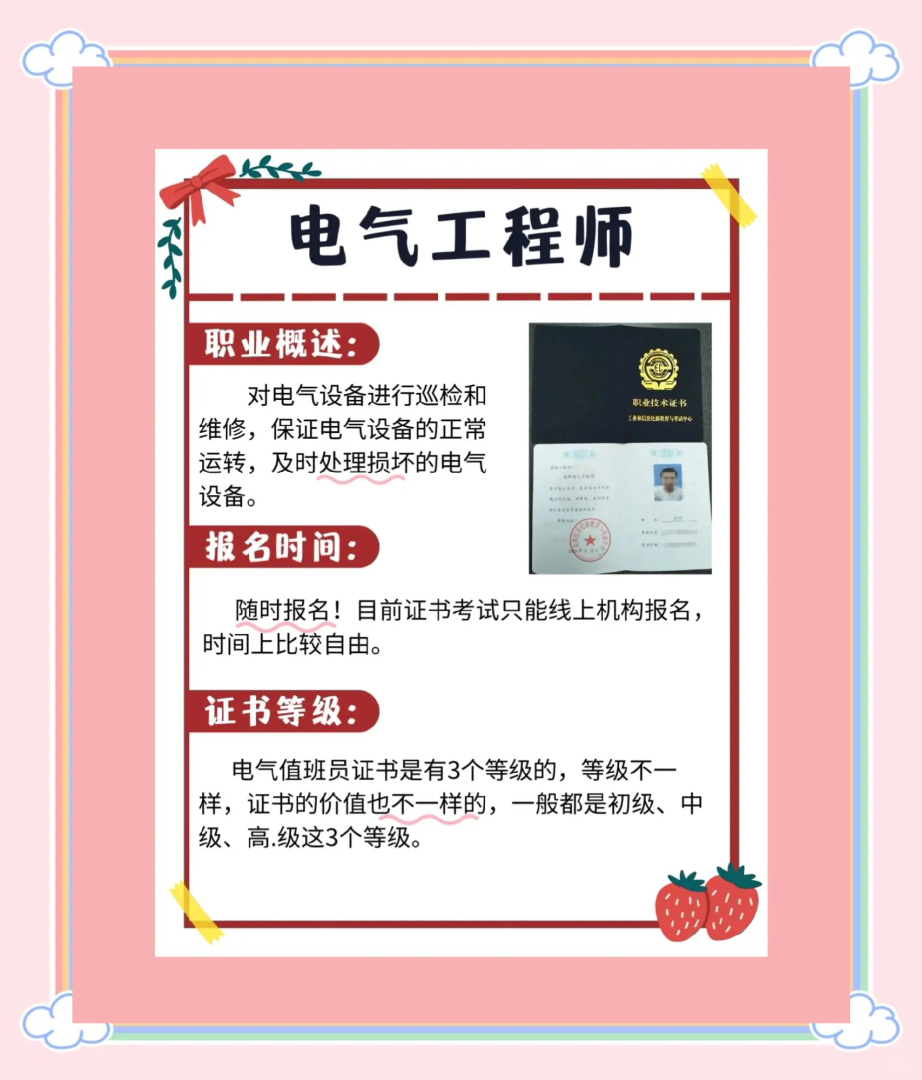 bim建筑電氣工程師招聘,bim工程師招聘網(wǎng)  第1張