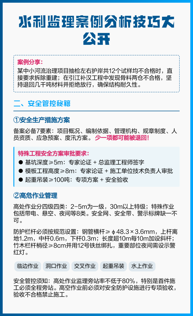 監理工程師案例分析學習,監理工程師案例分析有哪幾科  第2張