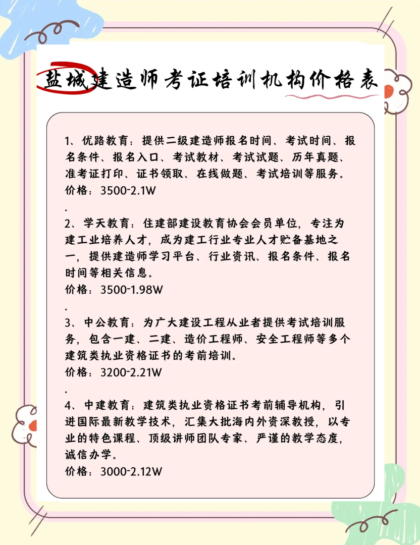 鹽城一級(jí)建造師,一級(jí)建造師書籍一覽表 第1張 鹽城一級(jí)建造師,一級(jí)建造師書籍一覽表 第1張