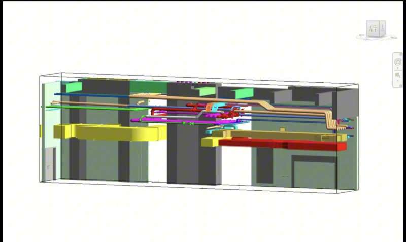 bim機電工程師就業前景分析BIM機電工程師就業前景  第2張