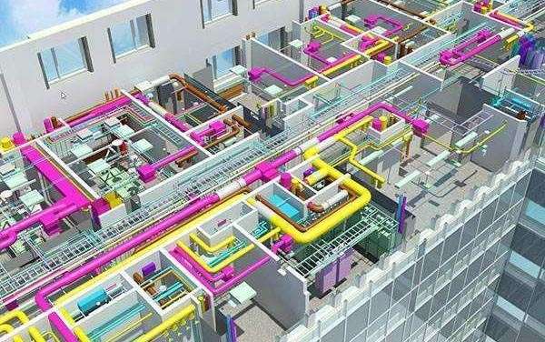 bim機電工程師就業前景分析BIM機電工程師就業前景  第1張