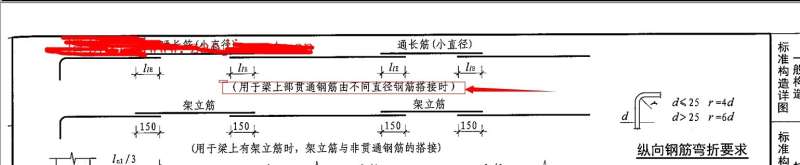 貫通筋造價工程師,圖紙中貫通筋怎么看  第1張