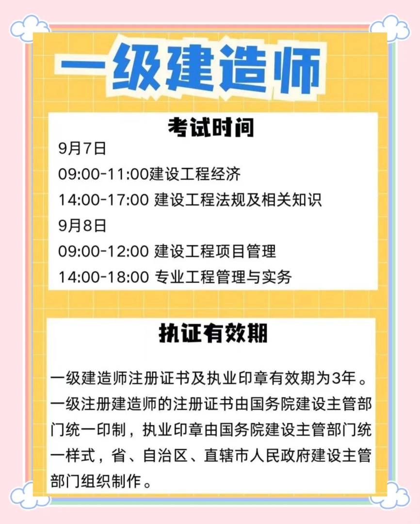 2017一級建造師課件圖片2017一級建造師課件  第1張