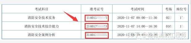 江蘇二級消防工程師準考證打印,江蘇二級消防工程師什么時候開考  第1張
