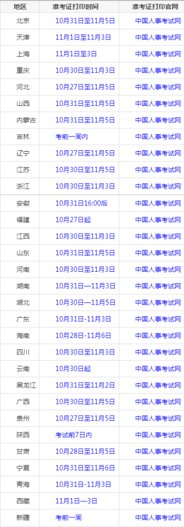 江蘇二級消防工程師準考證打印,江蘇二級消防工程師什么時候開考  第2張