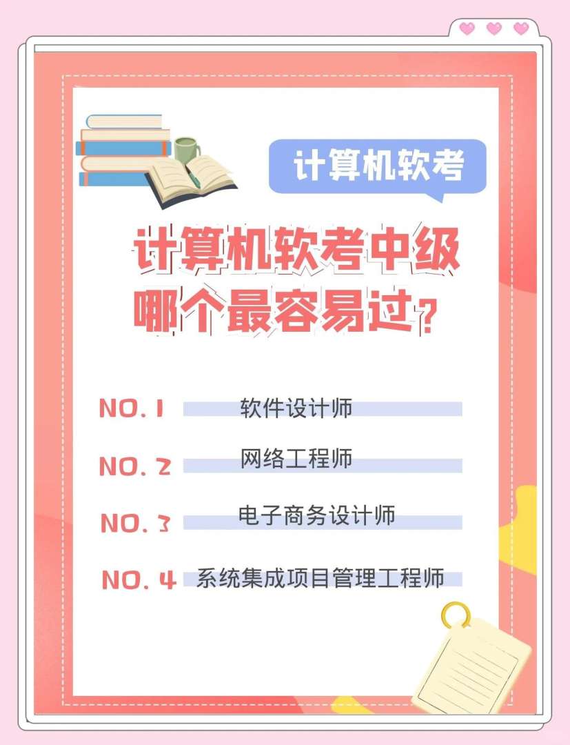 結(jié)構工程師考試軟件結(jié)構工程師考試題庫  第2張