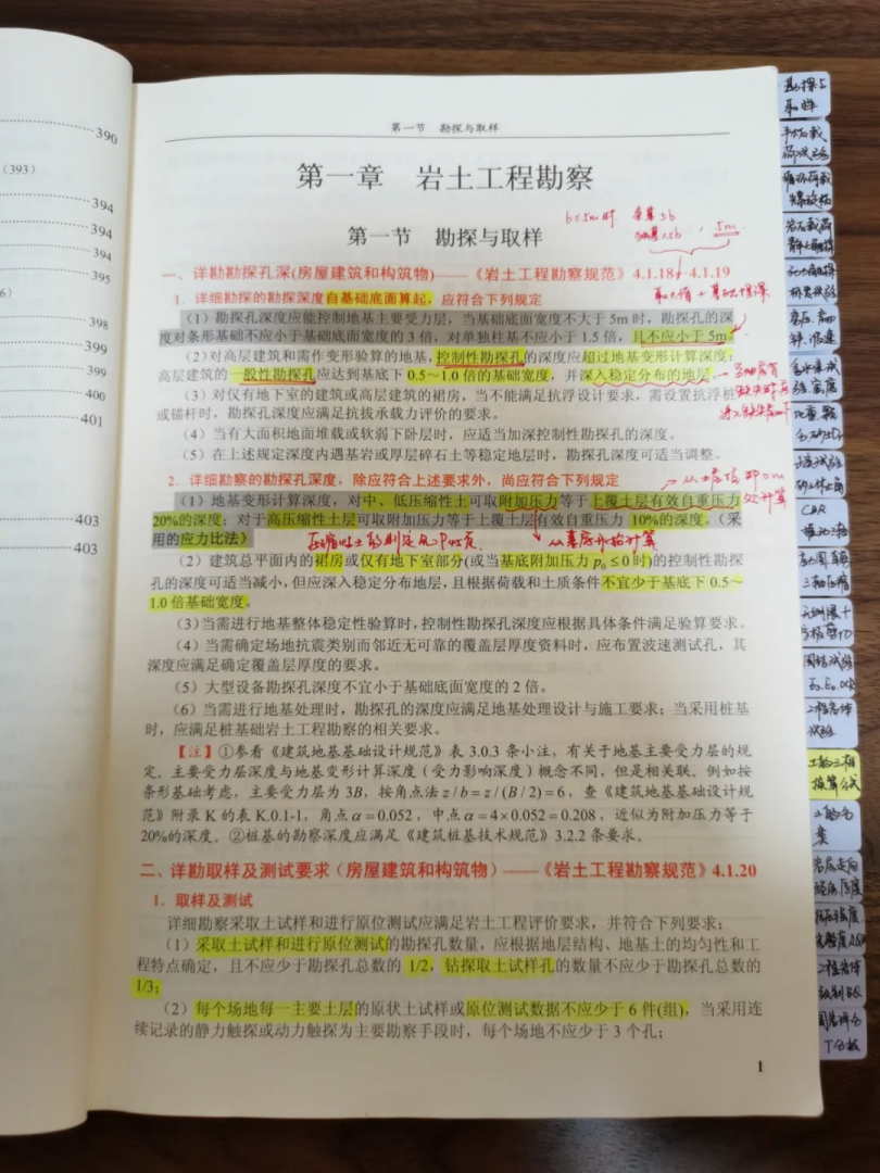 注冊巖土工程師基礎考試考幾科,注冊巖土工程師基礎出分  第2張