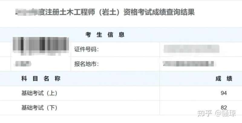 巖土工程師好考嗎工資高嗎巖土工程師很難嗎  第1張