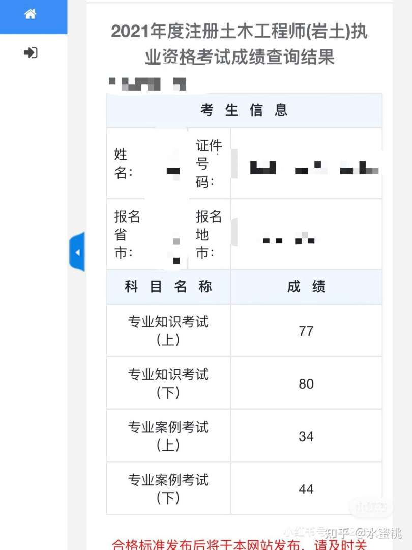 2019注冊巖土專業考試答案注冊巖土工程師答案2019  第1張
