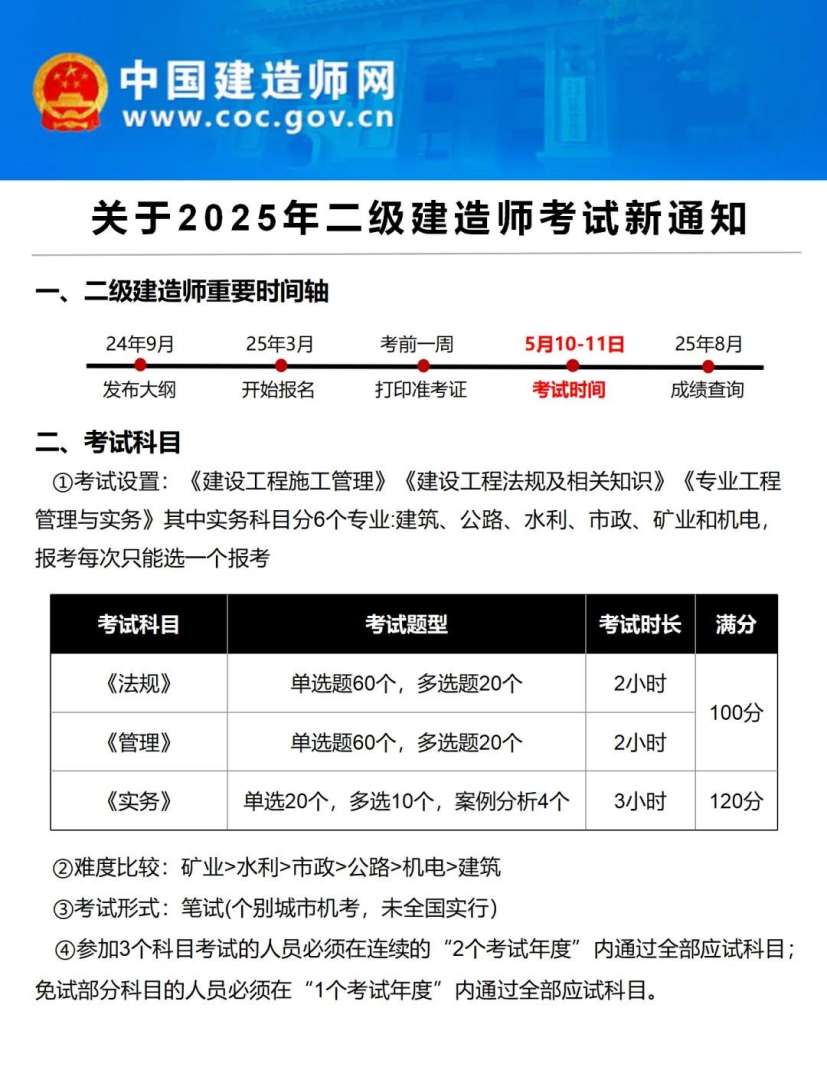 二級(jí)結(jié)構(gòu)工程師幾月份報(bào)名,2022年二級(jí)結(jié)構(gòu)工程師考試時(shí)間 第1張 二級(jí)結(jié)構(gòu)工程師幾月份報(bào)名,2022年二級(jí)結(jié)構(gòu)工程師考試時(shí)間 第1張