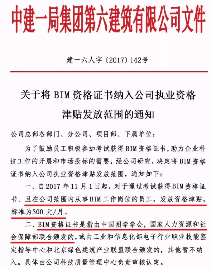bim工程師薪酬bim工程師平均工資  第1張