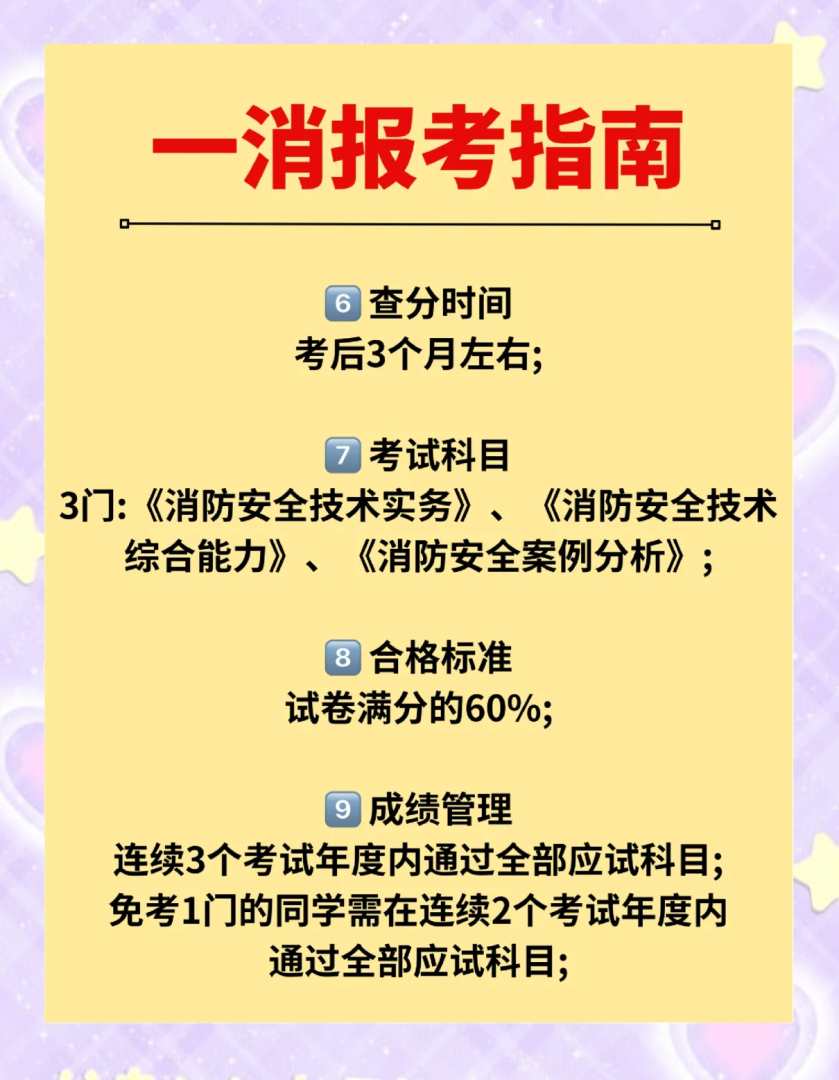 消防工程師考試報名消防工程師考試  第1張