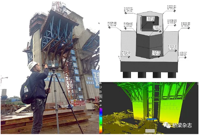 bim在路橋工程中的應用bim路橋工程師發證機構 第1張 bim在路橋工程中的應用bim路橋工程師發證機構 第1張