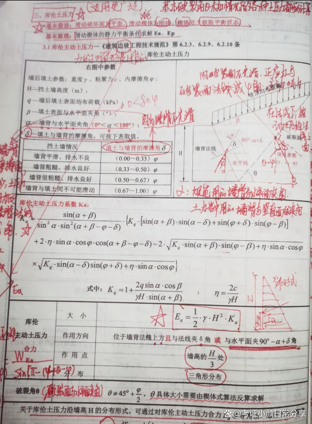 巖土工程師考幾門巖土工程師考試有多難  第1張