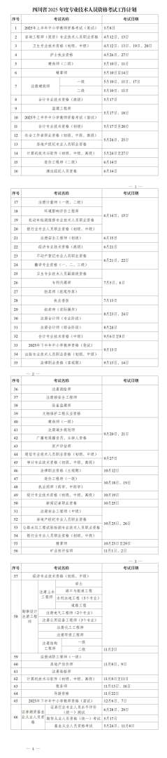 四川監理工程師報名時間,四川省2021年監理工程師考試報名 第1張 四川監理工程師報名時間,四川省2021年監理工程師考試報名 第1張