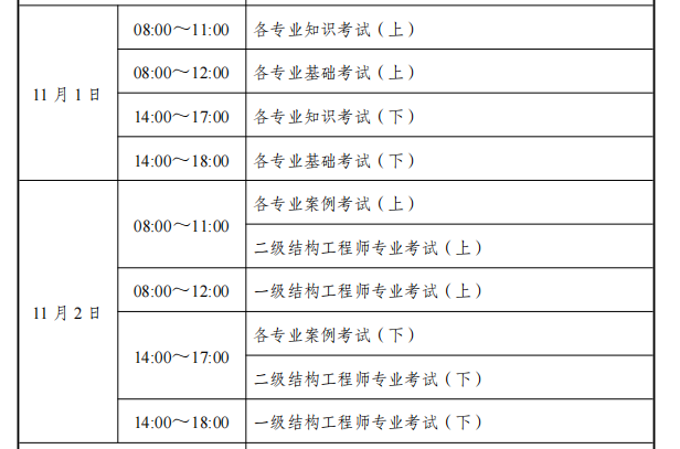 注冊巖土工程師一般多少分可以注冊巖土工程師一般多少分可以過 第1張 注冊巖土工程師一般多少分可以注冊巖土工程師一般多少分可以過 第1張
