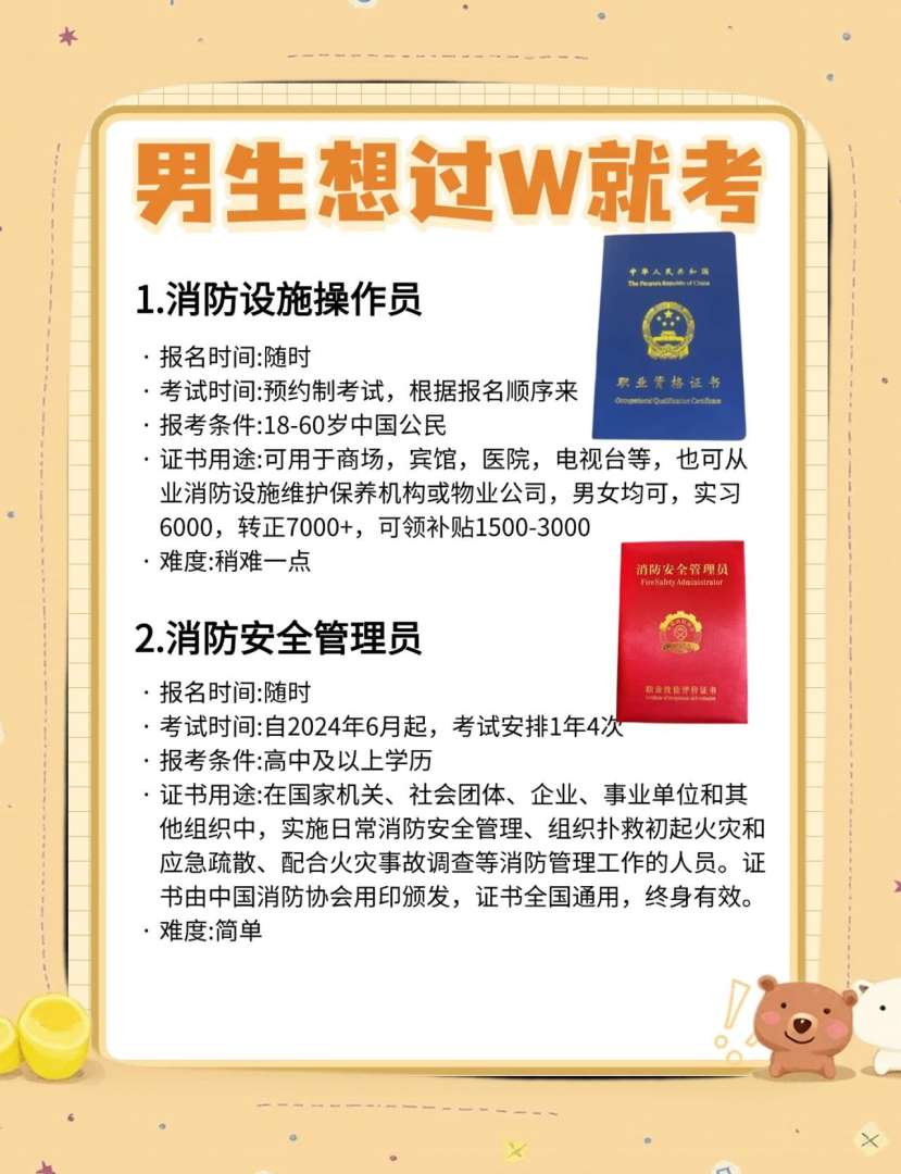 注冊消防工程師報考條件消防證報考條件2025年官網(wǎng) 第2張 注冊消防工程師報考條件消防證報考條件2025年官網(wǎng) 第2張