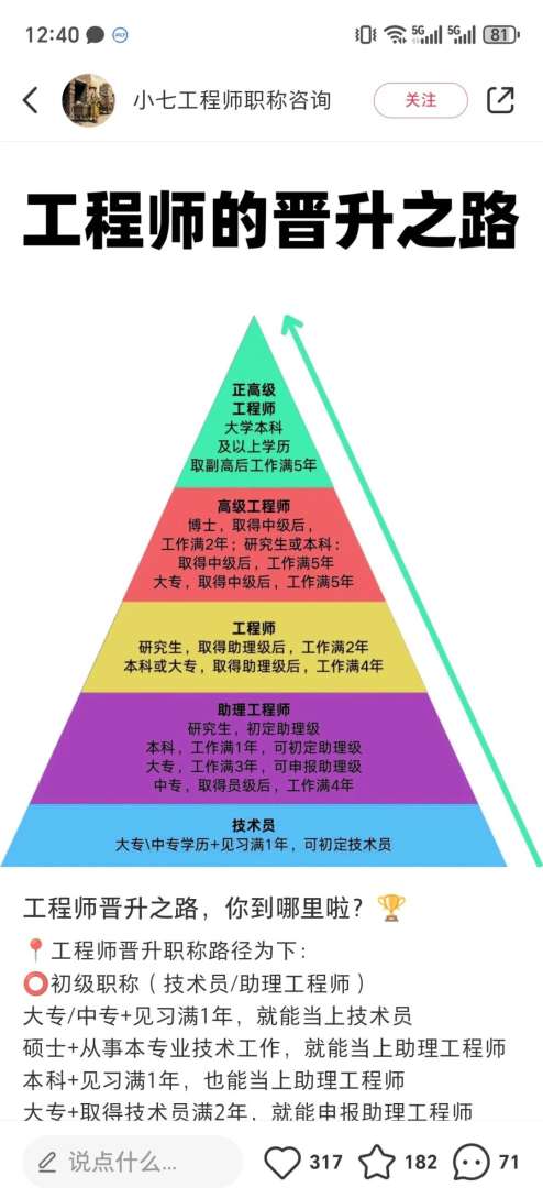 結(jié)構(gòu)設(shè)計(jì)工程師崗位認(rèn)知報(bào)告結(jié)構(gòu)設(shè)計(jì)工程師崗位認(rèn)知 第1張 結(jié)構(gòu)設(shè)計(jì)工程師崗位認(rèn)知報(bào)告結(jié)構(gòu)設(shè)計(jì)工程師崗位認(rèn)知 第1張