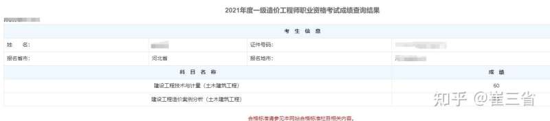 一級造價工程師考了幾年通過一級造價工程師幾年一輪回  第1張