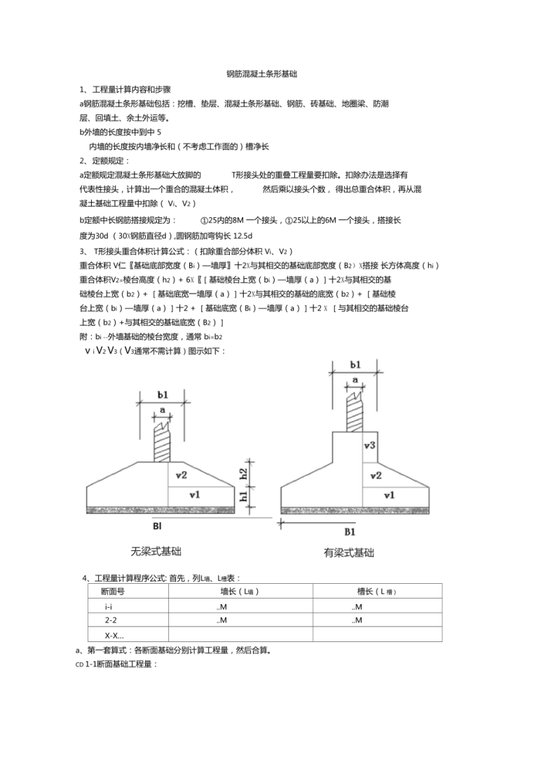 結構工程師基礎課考試科目結構工程師基礎簡單嗎 第2張 結構工程師基礎課考試科目結構工程師基礎簡單嗎 第2張