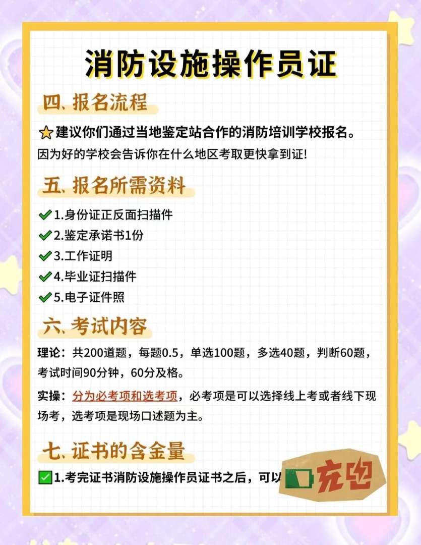 湖北二級消防工程師考試報名,湖北二級消防工程師考試報名條件 第2張 湖北二級消防工程師考試報名,湖北二級消防工程師考試報名條件 第2張