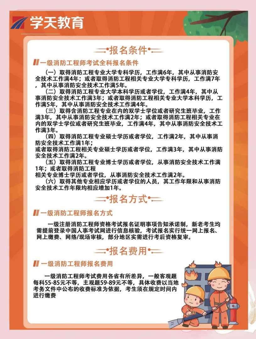 2016年二級消防工程師報名時間2016消防工程師報名條件  第1張