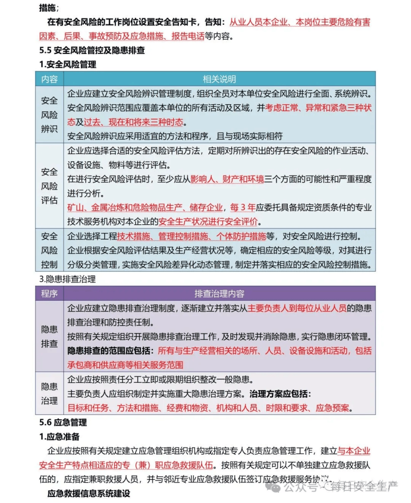 國家安全注冊工程師考試時間,國家安全工程師報名費  第2張