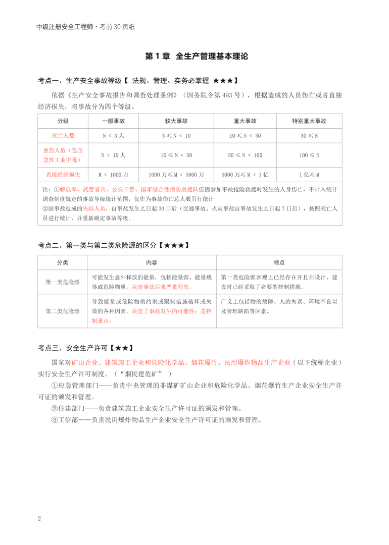 注冊安全工程師管理辦法注冊安全工程師管理規(guī)定  第1張
