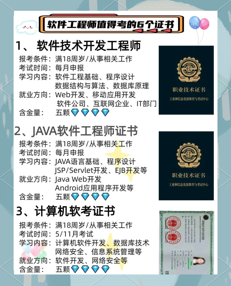 bim工程師發(fā)展方向bim工程師規(guī)劃師  第2張