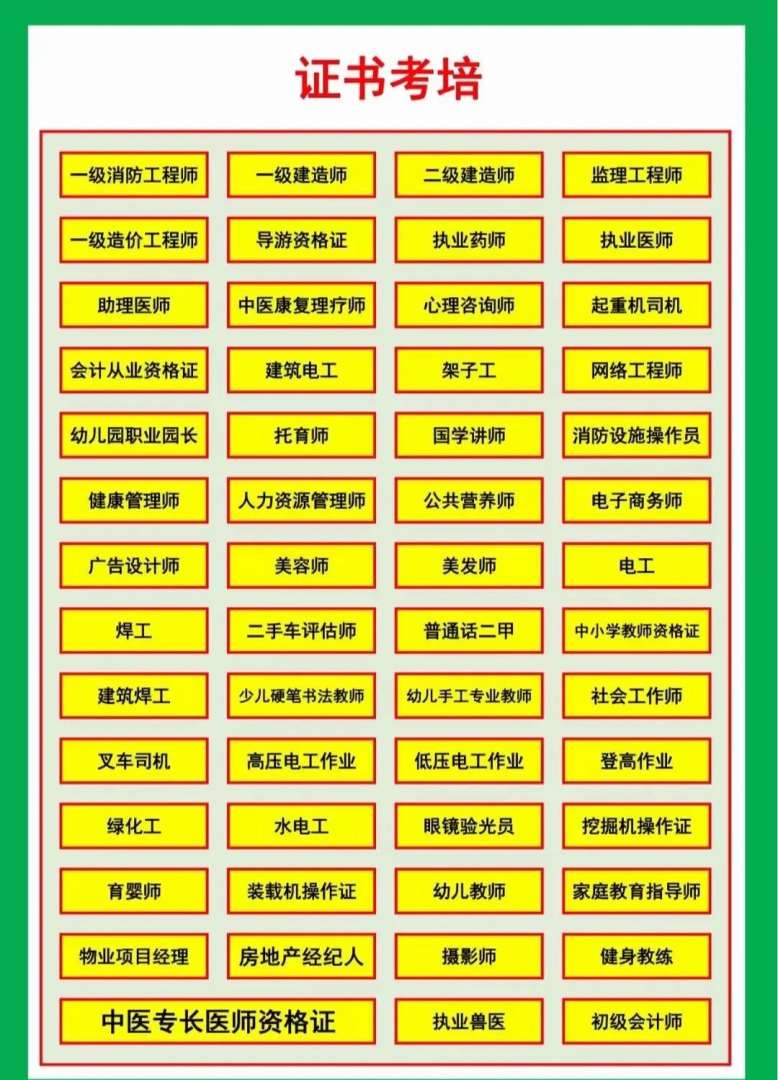 一級注冊消防工程師考試咨詢中心,一級注冊消防工程師報考網址  第1張