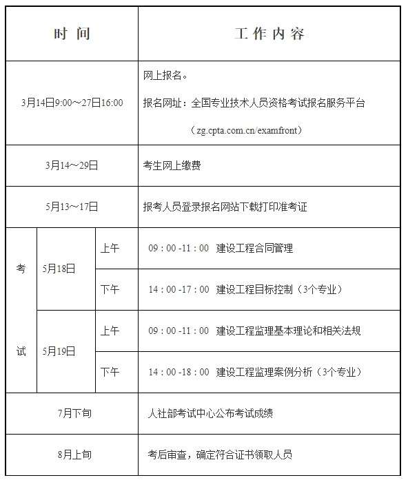 2019安全工程師考試時間,2019年安全工程師考試時間11月1617日 第1張 2019安全工程師考試時間,2019年安全工程師考試時間11月1617日 第1張