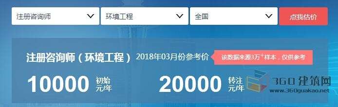 巖土工程師掛證多少一年,巖土工程師掛靠風(fēng)險  第1張